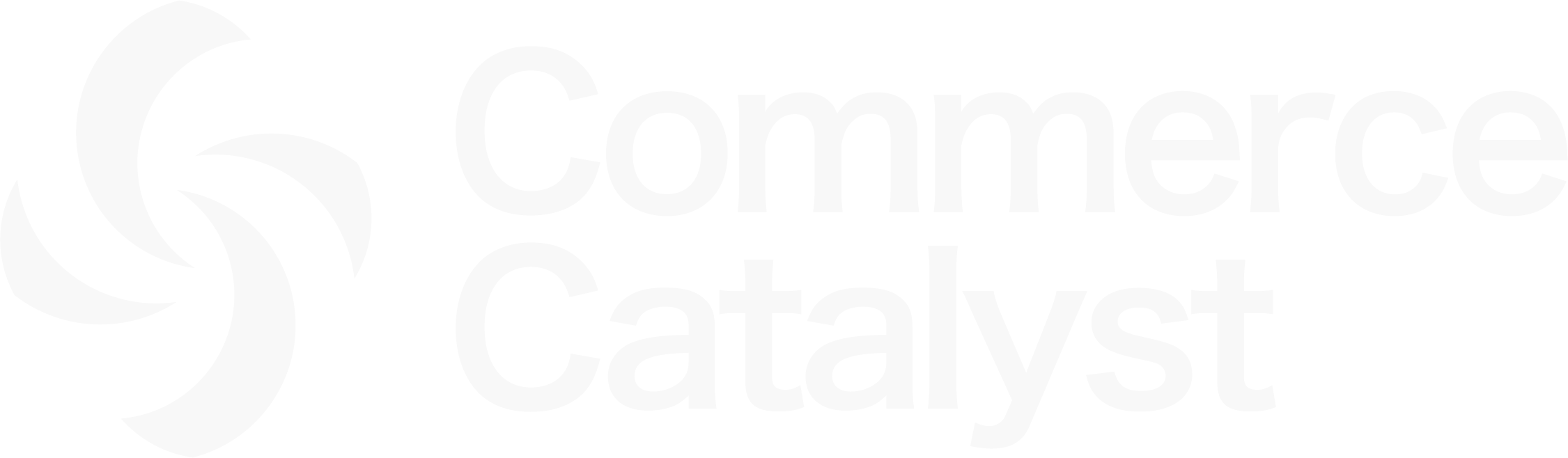 Commerce Catalyst Commerce Catalyst